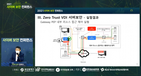 “VPN 취약성 심각…제로 트러스트 원칙 재택근무에 적용해야”